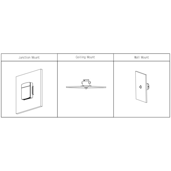 Dahua IPC-HUM8441E-E1-L1 Minicámara IP H265 Pinhole 4M WDR 2.8mm AUDIO E/S + Unidad principal AI (3)