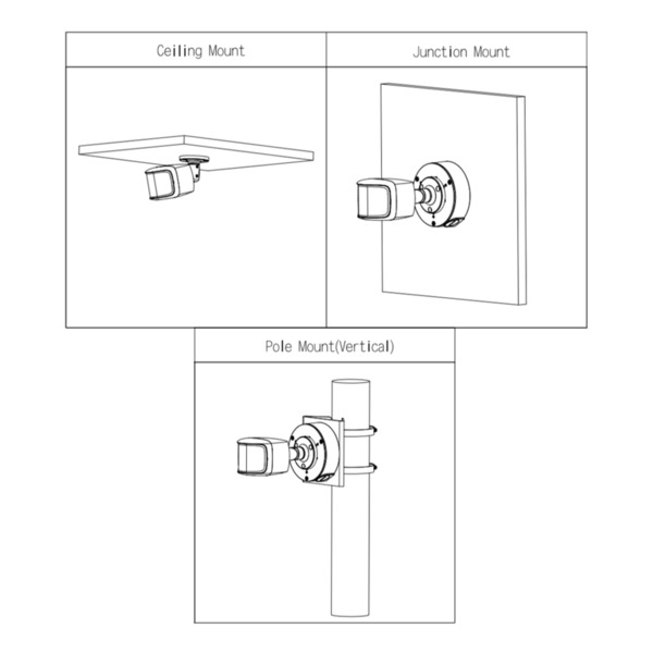 Dahua IPC-PFW3849S-A180-AS-PV-0280B Tubular IP H265 2x4M TiOC 2.0 DUAL-LENS SPLICING WDR140dB LED20m/IR25m 2.8mm IP67 PoE SD AUD (4)