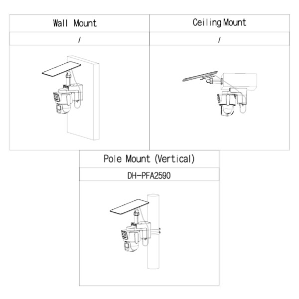 Dahua IPC-PTS2649C-3E3Z-4GB20 Cámara PT IP WizColor Hybrid-zoom 3M+3M H265 LED30m/LED50m IP66 MIC/Altavoz 4G AI + Panel Solar (2)