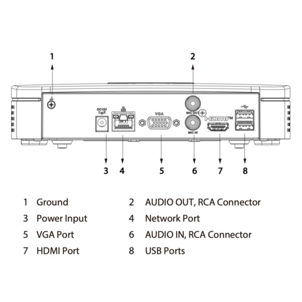 Dahua NVR2104-4KS3 NVR 4ch 80Mbps H265 HDMI 1HDD (3)