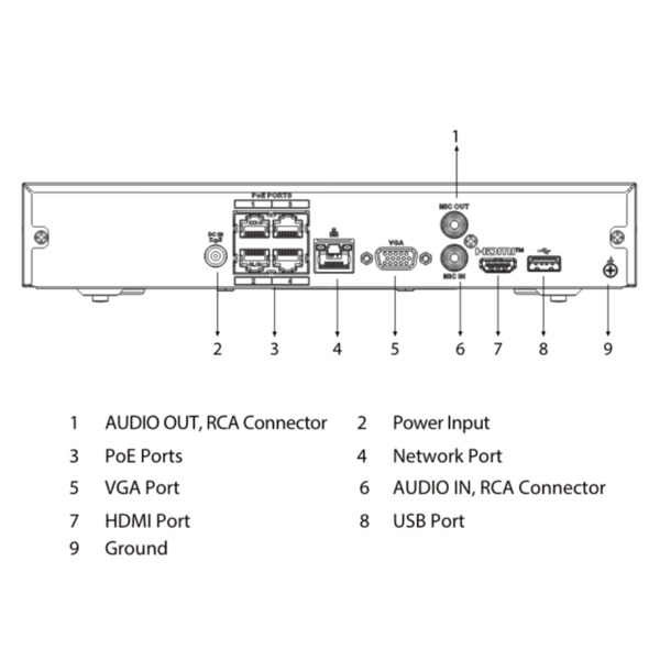 Dahua NVR2104HS-4KS3 NVR 4ch 80Mbps H265 HDMI 1HDD (3)