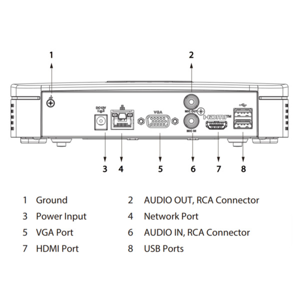 Dahua NVR4104-4KS3 NVR 4ch 80Mbps H265 4K HDMI 1HDD (3)