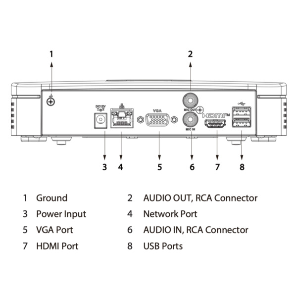 Dahua NVR4104-EI NVR 4ch 80Mbps H265 HDMI 1HDD AI (4)