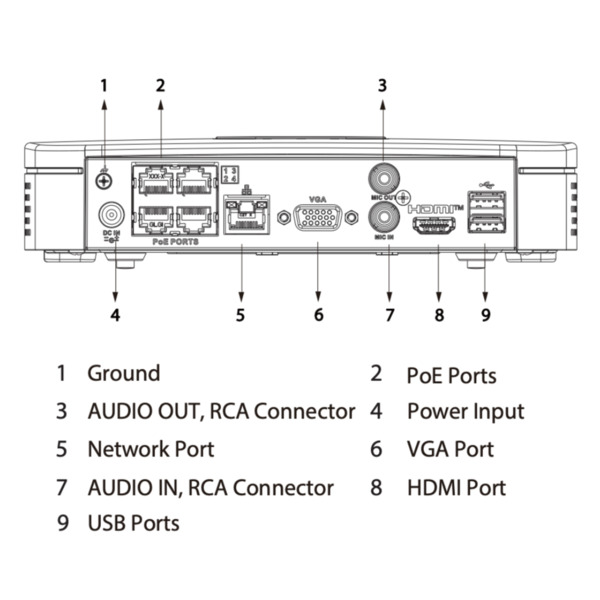 Dahua NVR4104-P-EI NVR 4ch 80Mbps H265 HDMI 4PoE 1HDD AI (4)