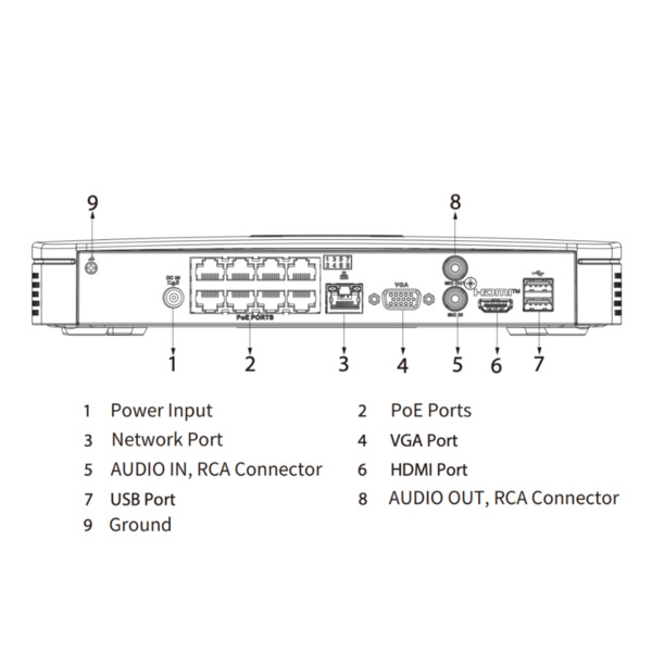Dahua NVR4108-8P-4KS3 NVR 8ch 160Mbps 4K H265 HDMI 8PoE 1HDD (3)