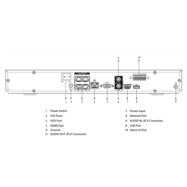 Dahua NVR4204-P-4KS3 NVR 4ch 80Mbps H265 4K HDMI 4PoE 2HDD E/S (4)