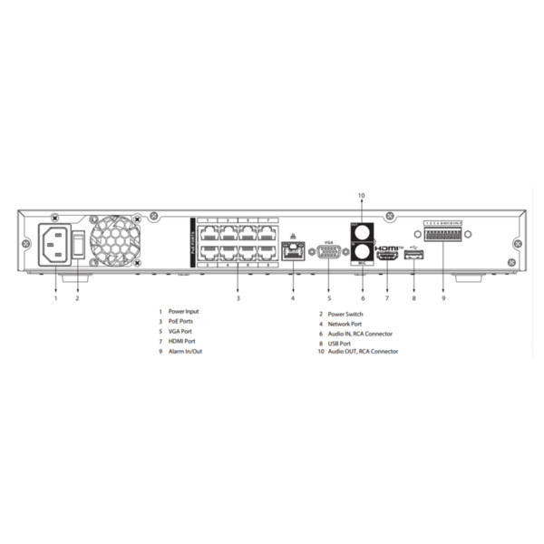 Dahua NVR4208-8P-4KS3 NVR 8ch 160Mbps 4K H265 HDMI 8PoE 2HDD E/S (4)