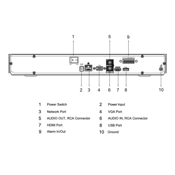 Dahua NVR4216-EI NVR 16ch 256Mbps 4K H265 HDMI 2HDD E/S AI (4)