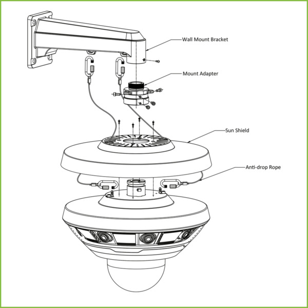 Dahua PSD8802-A180 Panorámica 180º 8M (4x2M) + Domo PTZ IP 2M H265 37X SMART TRACK IP67 IK10 DC36V AUDIO (2)