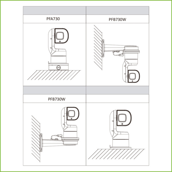 Dahua PTZ1A225-HNR-XA Cámara PTZ IP 2M AI WDR Starlight IVS SMD IR150m 25X IP67 PoE+ SD AUDIO E/S (2)