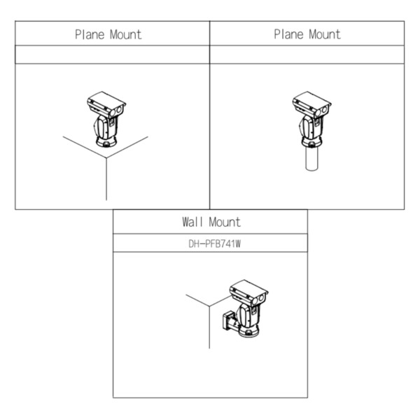 Dahua PTZ85848-HNF-PA-FL Cámara PTZ IP 8M con posicionador WDR Starlight IR1000m 48X IP67 SD AUDIO E/S AI (5)