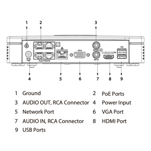 Dahua S-NVR4104-P-4KS3(960G) NVR 4ch 80Mbps 4K H265 HDMI 4PoE 1HDD con SSD-V800S960G (3)