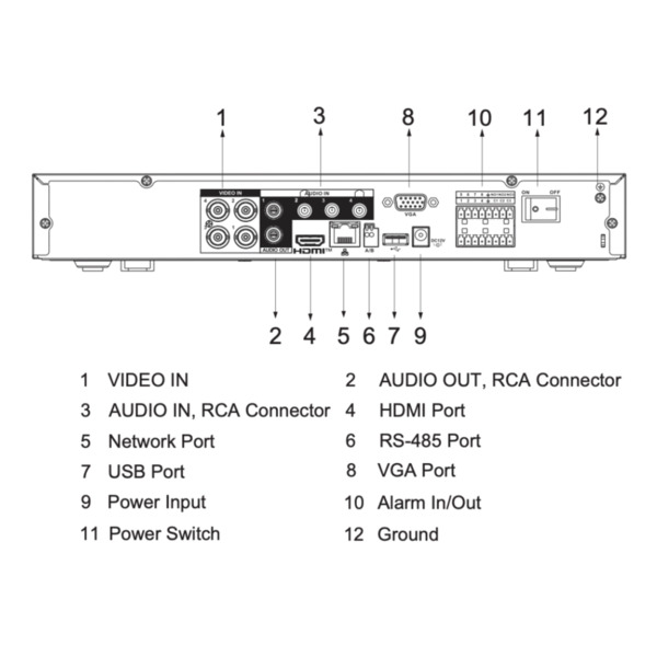 Dahua S-XVR5104HE-4KL-I3(1T) DVR 5EN1 H265 4ch 4K@6ips +4IP 8MP 1HDMI 1HDD E/S AI con SSD-V800S1TB (3)