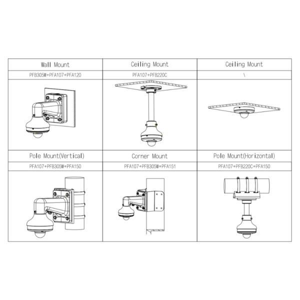 Dahua SD1A204DB-GNY Domo PTZ IP 2M H265 WDR IR20m Starlight 4x IP66 IK08 AUDIO MIC AI (2)