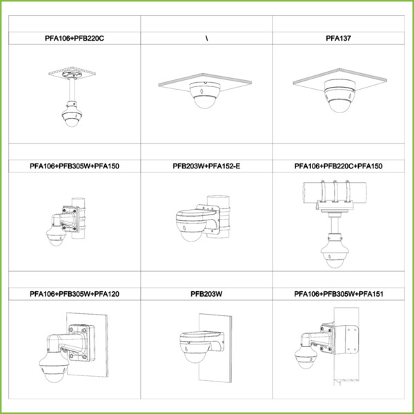 Dahua SD22204-GC-LB Domo PTZ HDCVI 2M 1080P DN WDR Starlight 4X 3D IP66 IK10 (2)