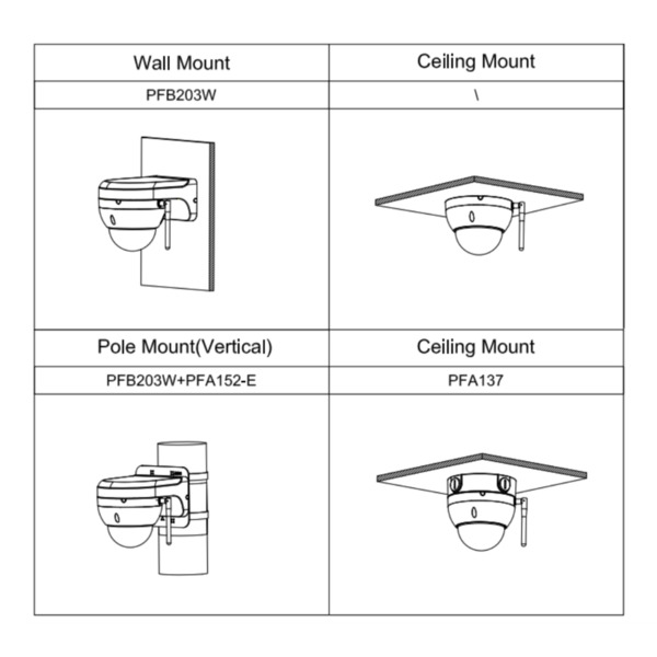 Dahua SD22204DB-GNY-W Domo PTZ IP 2M DN dWDR Starlight 4X 3D IP66 IK10 WiFi AI (2)