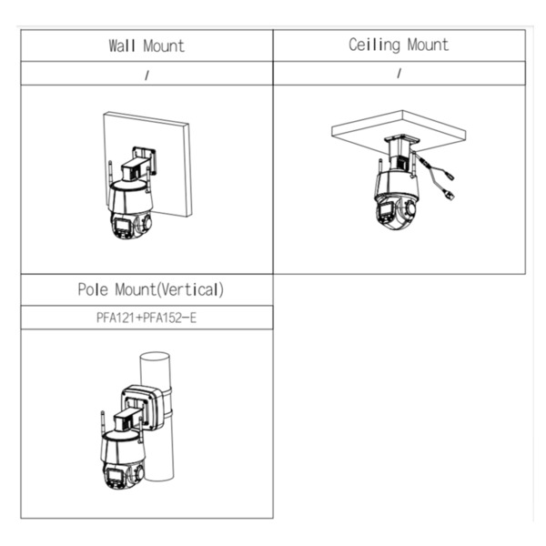 Dahua SD3C405DB-GNY-AW-PV Cámara PTZ IP 4M H265 WDR Iluminación Dual LED30m/IR50m 5x IP66 WiFi AUDIO MIC E/S AI (3)
