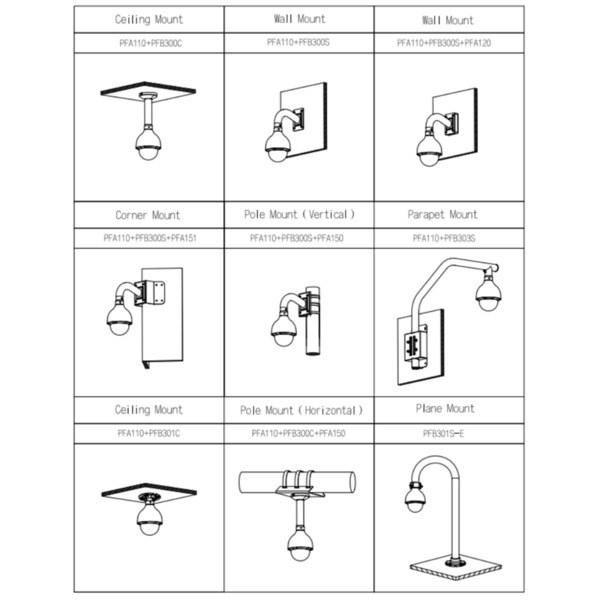 Dahua SD40216DB-HC Domo PTZ HDCVI 2M 1080P DN WDR Starlight 16X 3D IP66 IK10 AUDIO E/S (2)