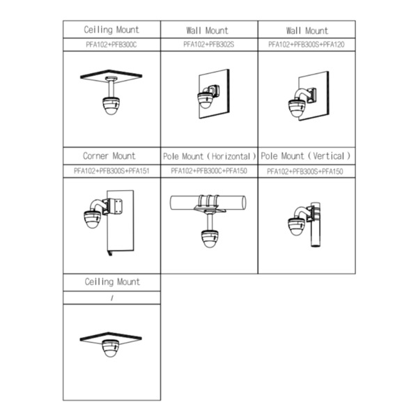 Dahua SD42216DB-HC Domo PTZ HDCVI 2M 1080P DN WDR Starlight 16X 3D IP66 IK10 AUDIO E/S (2)