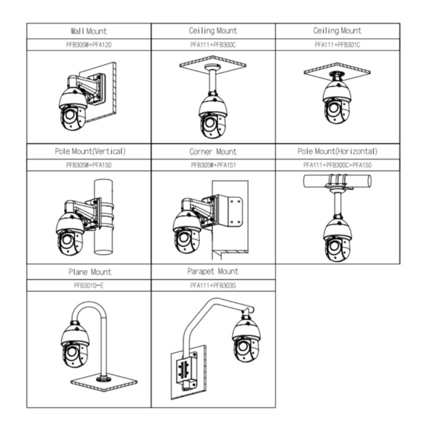 Dahua SD49225DB-HC Domo PTZ HDCVI 2M 1080P DN WDR Starlight IR100m 25X 3D IP66 AUDIO E/S (2)