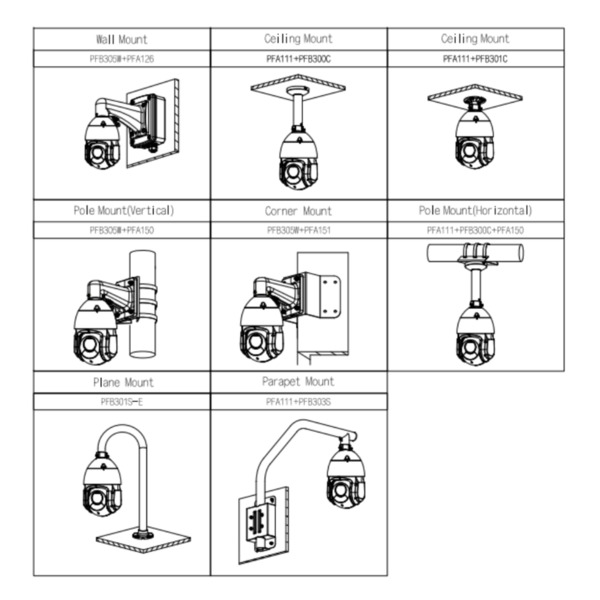 Dahua SD49425DB-HNY-GQ-EAU Domo PTZ IP H265 4M WDR Starlight IR100m 25x IP66 AUDIO E/S 4G AI (2)