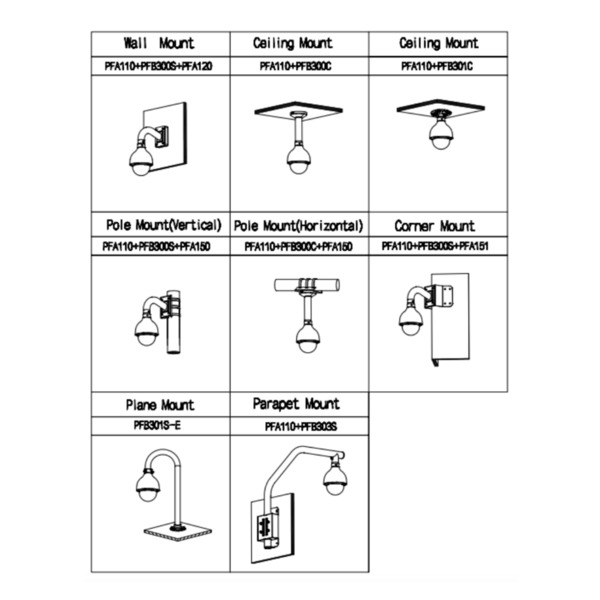 Dahua SD50225DB-HNY Domo PTZ IP 2M H265 DN WDR Starlight 25X 3D IP67 IK10 PoE+ AI (2)