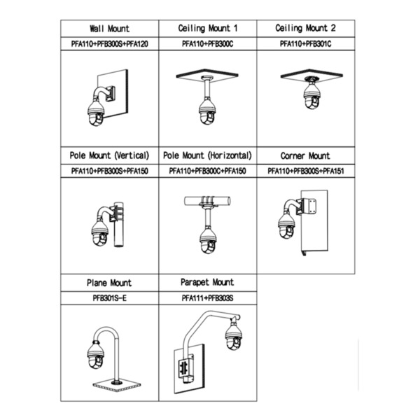 Dahua SD59232DB-HC Domo PTZ HDCVI 2M 1080P DN WDR Starlight IR150m 32X 3D IP66 AUDIO E/S (2)
