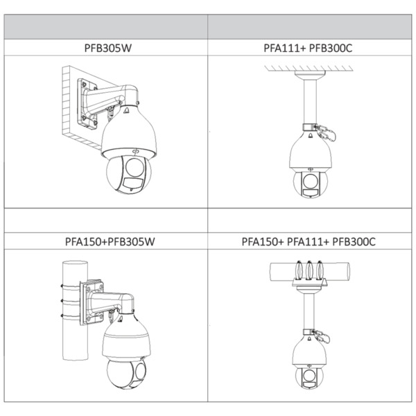 Dahua SD5A225GB-HNR Domo PTZ IP 2M DN WDR Starlight IVS SMD IR150m 25X IP67 IK10 PoE+ AUDIO E/S AI (2)