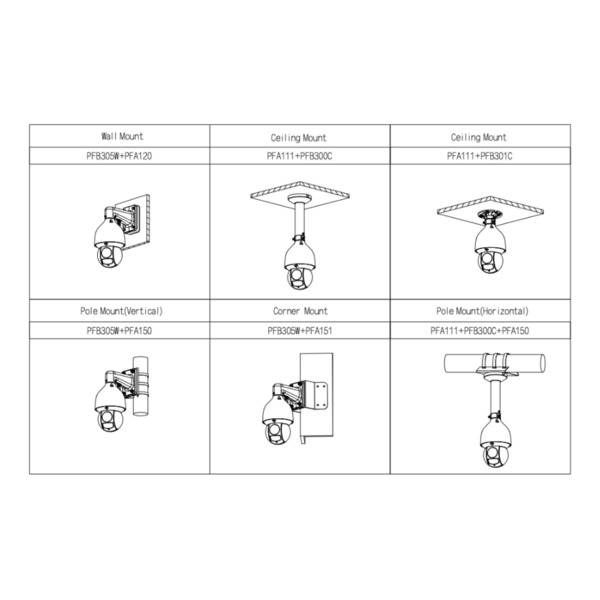 Dahua SD5A432GB-HNR Domo PTZ IP 4M DN WDR Starlight IVS SMD IR150m 32X IP67 IK10 PoE+ AUDIO E/S AI (2)