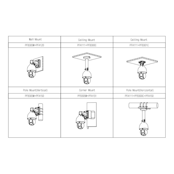 Dahua SD5A445GB-HNR Domo PTZ IP 4M DN WDR Starlight IVS SMD IR150m 45X IP67 IK10 PoE+ AUDIO E/S AI (2)