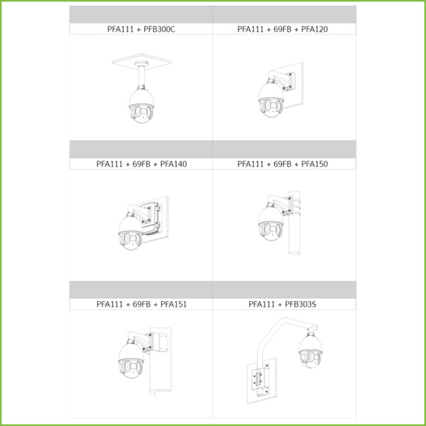 Dahua SD6A230-HNI Domo PTZ IP 2M DN dWDR Ultra DNR IR150m 30X 3D V.A. IP66 (2)