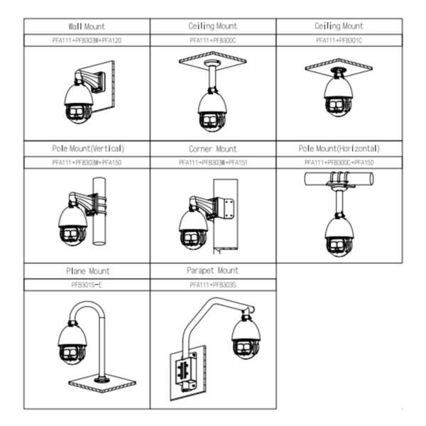 Dahua SD6AL245GB-HNV Domo PTZ IP 2M WDR Starlight Laser 550m 45X IP67 Hi-POE AUDIO E/S AI (2)