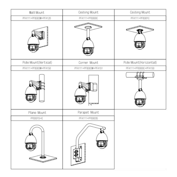 Dahua SD6AL445GB-HNV-IR Domo PTZ IP 4M WDR Starlight IR300m 45x IP67 Hi-POE AUDIO E/S AI (2)