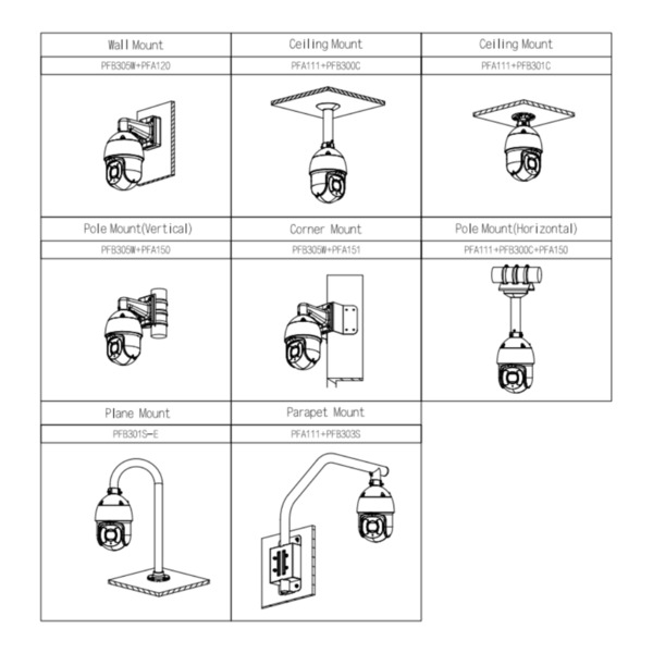 Dahua SD6CE232GB-HNR Domo PTZ IP 2M DN H265 WDR Starlight IR250m 32X IP67 IK10 PoE+ AUDIO E/S AI (2)