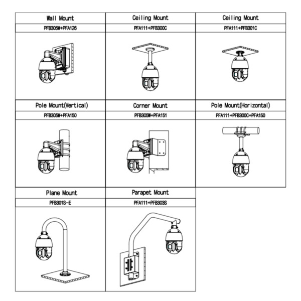 Dahua SD6E425MB-HNR-A-PV1 Domo PTZ IP 4M TiOC H265 WDR Iluminación Dual LED100m/IR250m 25x IP67 IK10 PoE+ AUDIO E/S AI (2)