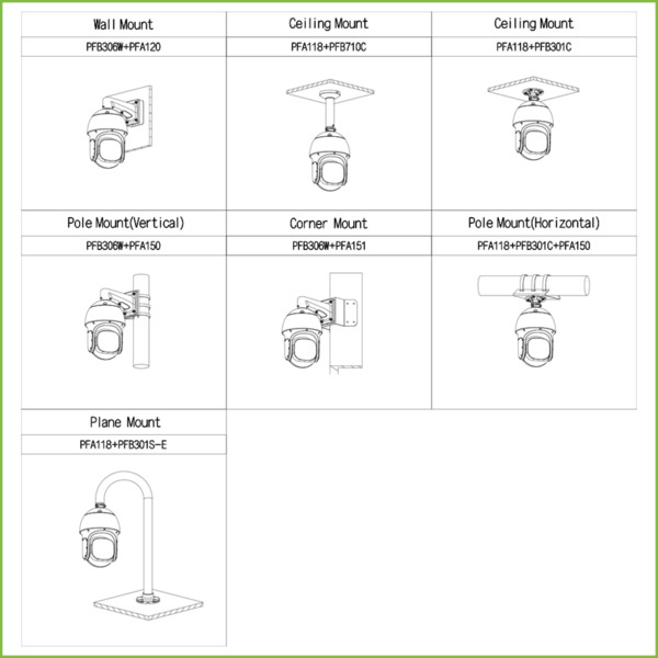 Dahua SD8A840-HNF-PA Domo PTZ IP 8M H265 DN WDR140dB Starlight+ IR500m 40X 3D IP67 Hi-POE AUDIO E/S AI (2)