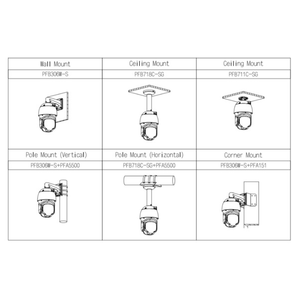 Dahua SD8C848PA1-HNF Domo PTZ IP 8M H265 WDR Starlight 10IR500m 48X IP67 Hi-POE AUDIO E/S AI (2)