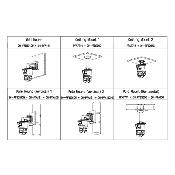 Dahua SDT3E410-8P-MB-A-PV1 Domo Dual-PTZ IP 8M+4M TiOC WDR Iluminación Dual LED30m/IR70m 10x IP66 PoE AUDIO E/S AI (2)