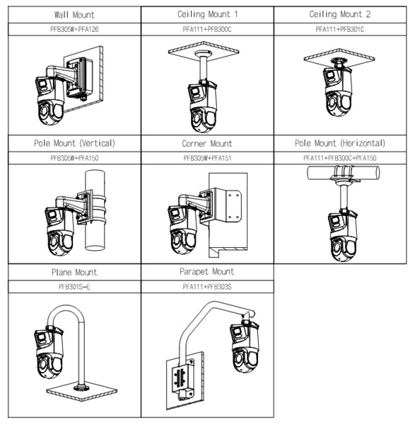 Dahua SDT4E425-8P-GB-APV1-0280-S2 Domo Dual-PTZ IP 8M+4M TiOC WDR Iluminación Dual LED50m/IR100m 25x IP66 PoE AUDIO E/S AI (2)