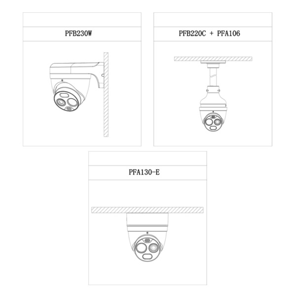 Dahua TPC-DF1241-B7F8-DW-S2 Domo Térmico IP DUAL 256*192 7mm + 4M 8mm IP67 12V PoE (4)