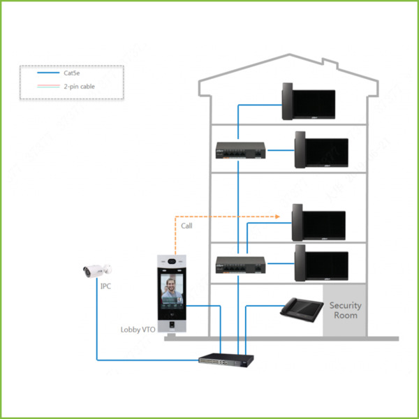 Dahua VTH5421E-H Monitor Interior 7" de Superficie para Videoportero IP Pantalla Táctil PoE SD 6E 1S Alarma Negro (2)