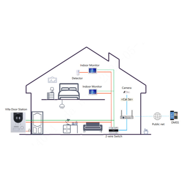 Dahua VTO2202F-P-S3-B Estación Exterior para Videoportero IP 2-hilos/RJ45 PoE con Cámara 2MP IP65 IK07 168.6º. Color negro (3)