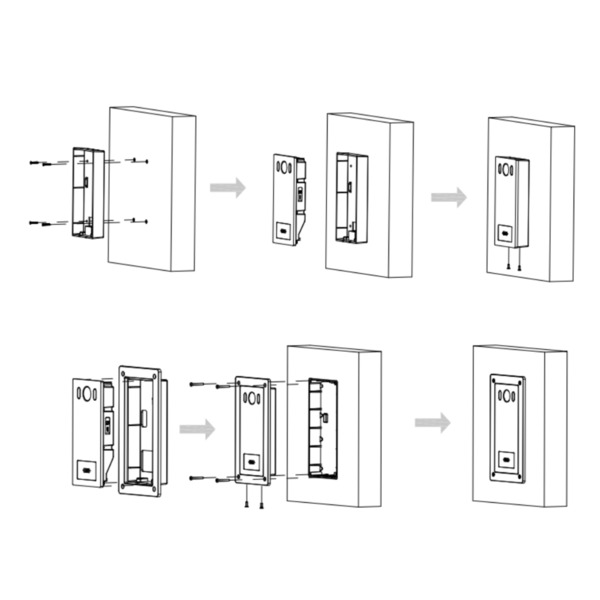 Dahua VTO3222E-P Estación Exterior de Videoportero IP 2-hilos con Cámara 2MP Mifare IK08 IP65 PoE (2)