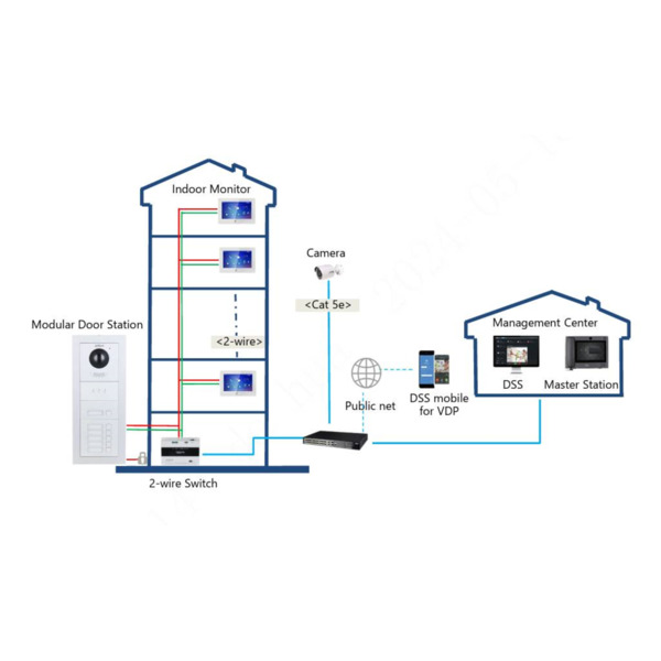 Dahua VTO4202F-P-S3 Estación Exterior Modular para Videoportero IP con Cámara para Series VTO4202F-X (2)