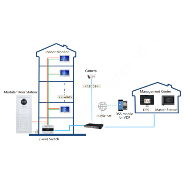 Dahua VTO4202FB-P-S3 Estación Exterior Modular para Videoportero IP con Cámara para Series VTO4202FB. Color Negro (5)