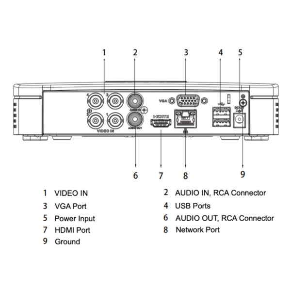 Dahua XVR4104C-I-V2 DVR 5EN1 H265 4ch 1080N/720P@25ips +1IP 2MP 1HDMI 1HDD AI (4)
