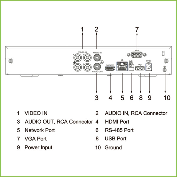 Dahua XVR4104HS-I DVR 5EN1 H265 4ch 1080N/720P@25ips +1IP 2MP 1HDMI 1HDD AI (3)
