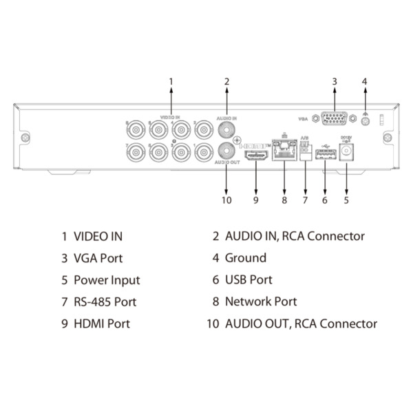 Dahua XVR4108HS-I/T DVR 5EN1 H265 8ch 1080N/720P@12ips +2IP 6MP 1HDMI 1HDD AI (3)