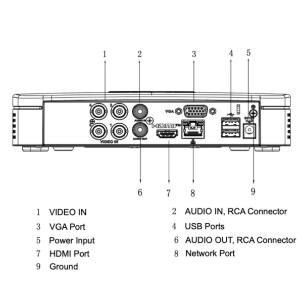 Dahua XVR5104C-I3-V3 DVR 5EN1 H265 4ch 5M@6ips +2IP 6MP 1HDMI 1HDD AI (3)