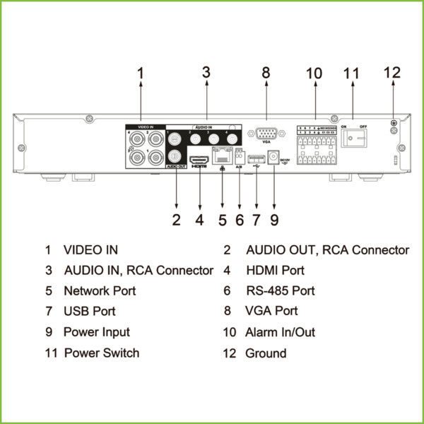 Dahua XVR5104HE-4KL-I3 DVR 5EN1 H265 4ch 4K@6ips +4IP 8MP 1HDMI 1HDD E/S AI (4)